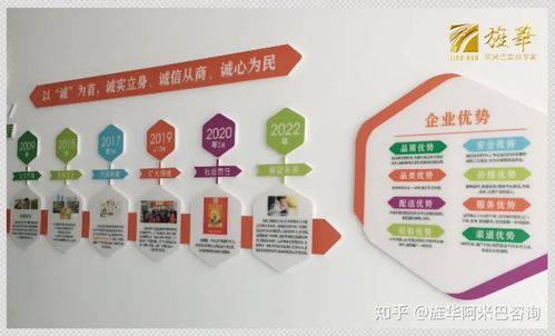 珠海誠誠成農產品牽手旌華阿米巴 精益求精，賦能大灣區數字文創鮮生活