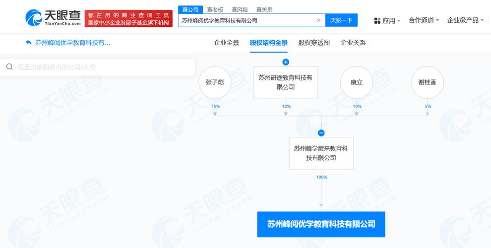 數(shù)字文化創(chuàng)意內(nèi)容應(yīng)用服務(wù) 驅(qū)動(dòng)文化產(chǎn)業(yè)新變革的中樞力量